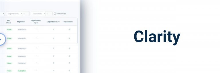 Clarity is What’s Missing from Your SCCM to Intune Migration – Here’s How to Get It